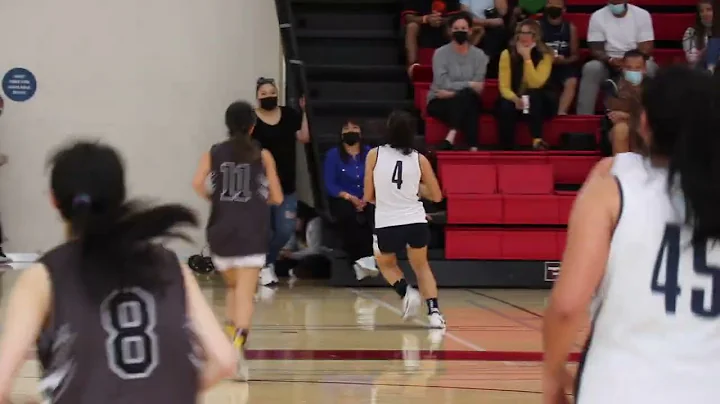 2022 Julia Brunetti AAU Mixtape Part 1