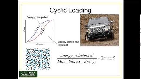 Topic 4 Viscoelastic Behavior Part 4