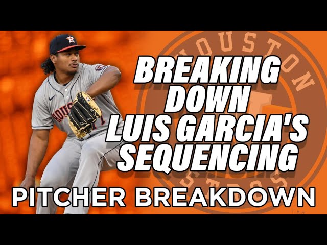 luis garcia windup｜TikTok Search