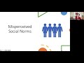 Dr Elif Incekara Hafalir: Transforming Misperceived Social Norms into Effective Strategies