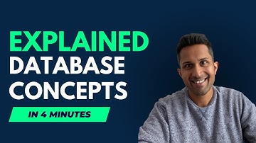 All Database Concepts EXPLAINED