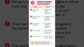 English speaking practice |English vocabulary |daily use English sentence
