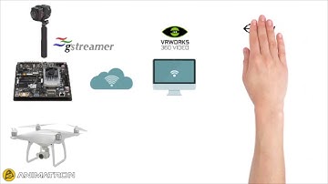 Fung Institute, Master of Engineering Capstone Project Pitch for Project Ironman