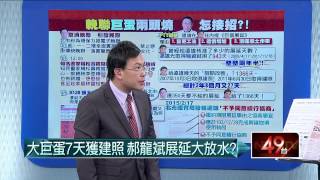 03052015汪潔民 壹起來翻轉P2 大巨蛋7天獲建照 郝龍斌展延大放水