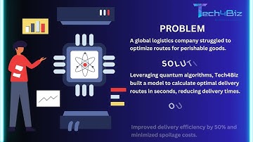 🚚✨ 𝗥𝗲𝘃𝗼𝗹𝘂𝘁𝗶𝗼𝗻𝗶𝘇𝗶𝗻𝗴 𝗟𝗼𝗴𝗶𝘀𝘁𝗶𝗰𝘀 𝘄𝗶𝘁𝗵 𝗤𝘂𝗮𝗻𝘁𝘂𝗺 𝗖𝗼𝗺𝗽𝘂𝘁𝗶𝗻𝗴! ✨🚀