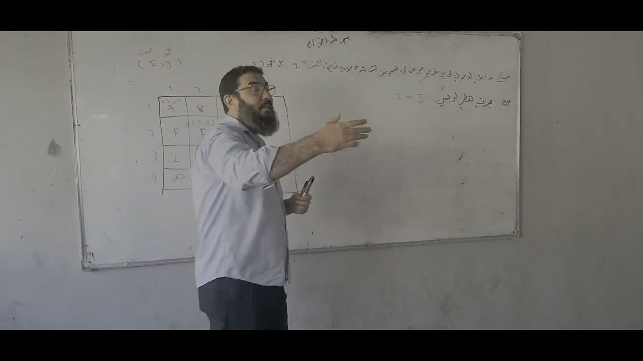 الحاسوب الخامس العلمي الوحدة الثالثة الفصل حل أسئلة التفكير الناقد تمثيل المصفوفات ذات البعدين ص ١٠٠