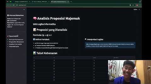 Analisis Proposisi Majemuk (p ∧ q) → r | UAS Logika Informatika - Guruh Khaerullah