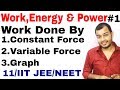 class 11 physics chapter 6 | Work, Energy and Power 01 | Introduction | Formulae for Work  IIT JEE