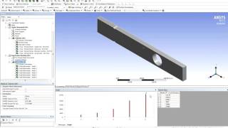 Ansys modelling of flat plate with circular hole and edge notches (5) - eigenvalue buckling analysis