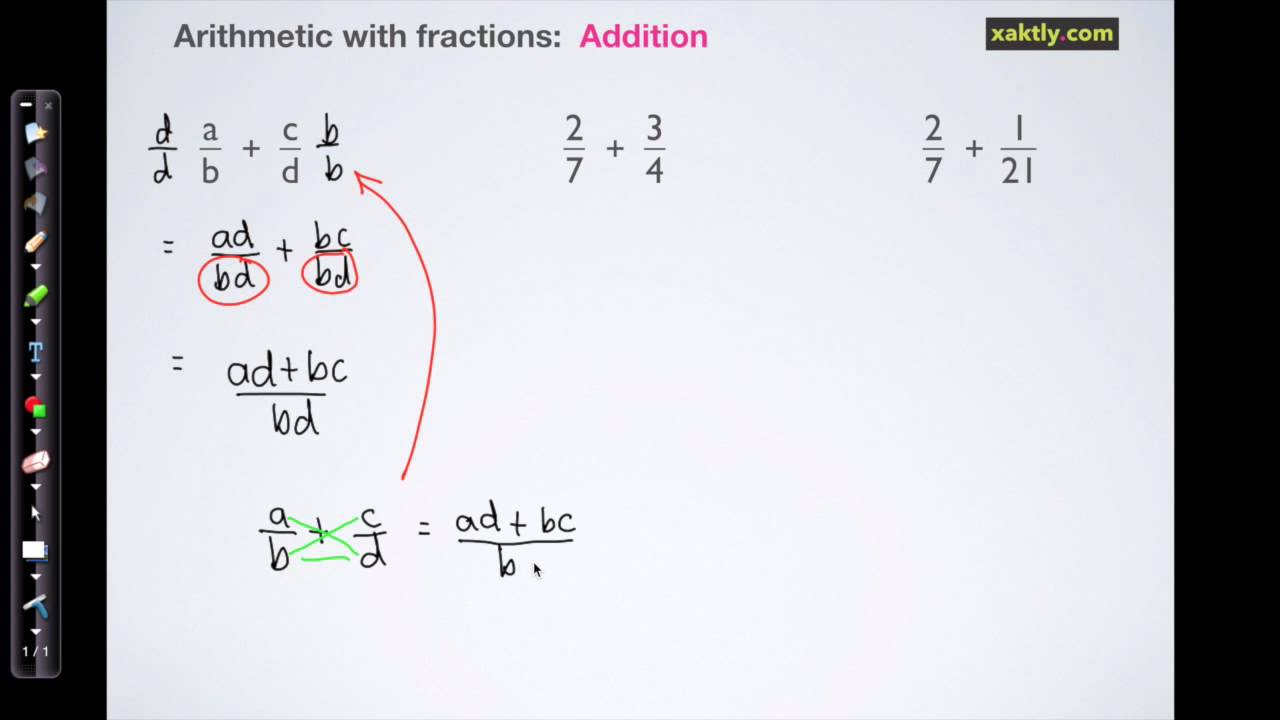 Fractions