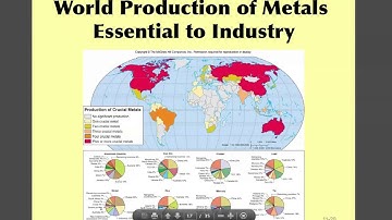 Environmental Geology and Earth Resources