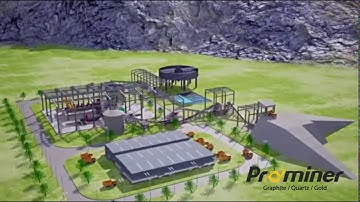 Gold Processing Plant,Gold Flotation Plant,Gold Processing Methods