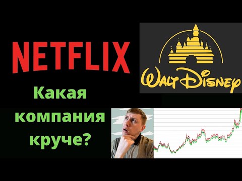 Video: Kas Disney on tsükliline aktsia?