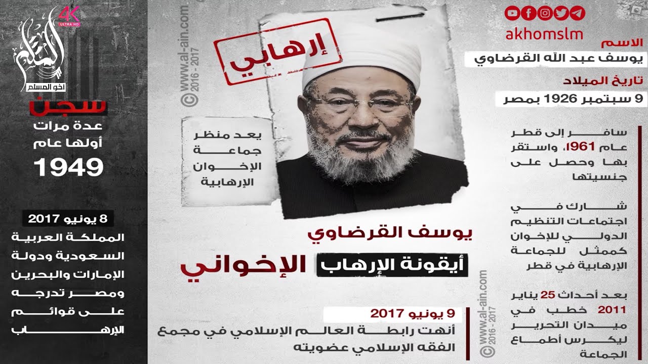 وفاة يوسف القرضاوي شيخ الفتنة الإخواني عن سن يناهز 96 سنة