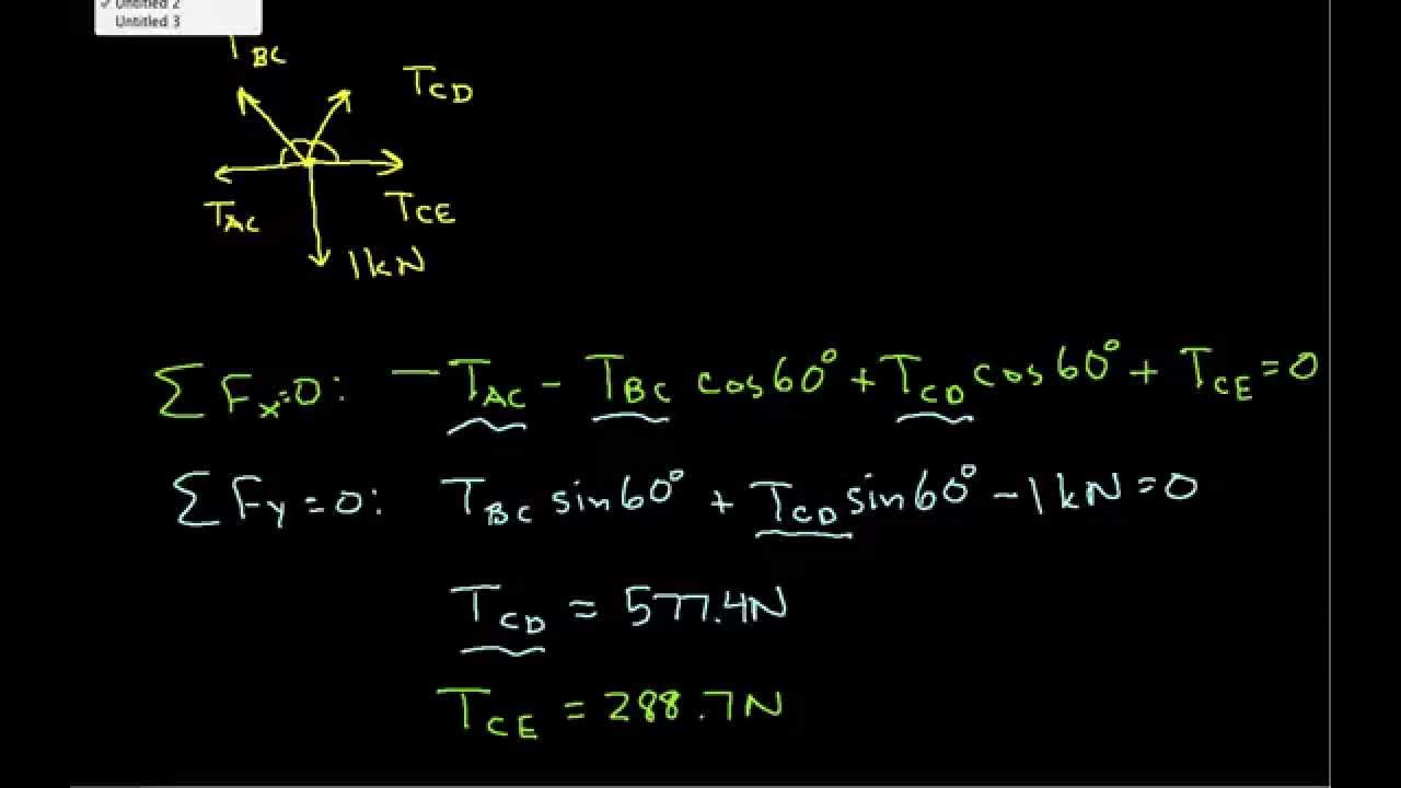 Concurrent Forces 2D Example Part 1 - YouTube