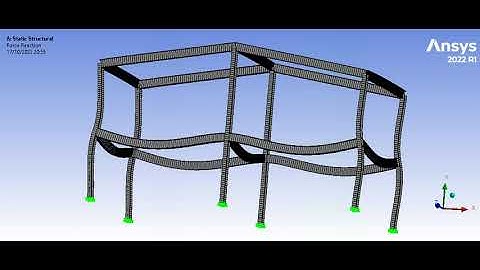 Structural Analysis of I section Beam In ANSYS - Force Reaction - Part 05/05