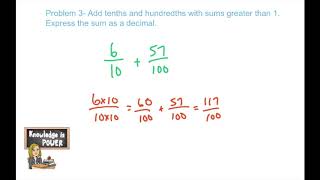 Grade 4 Module 6 Lesson 12