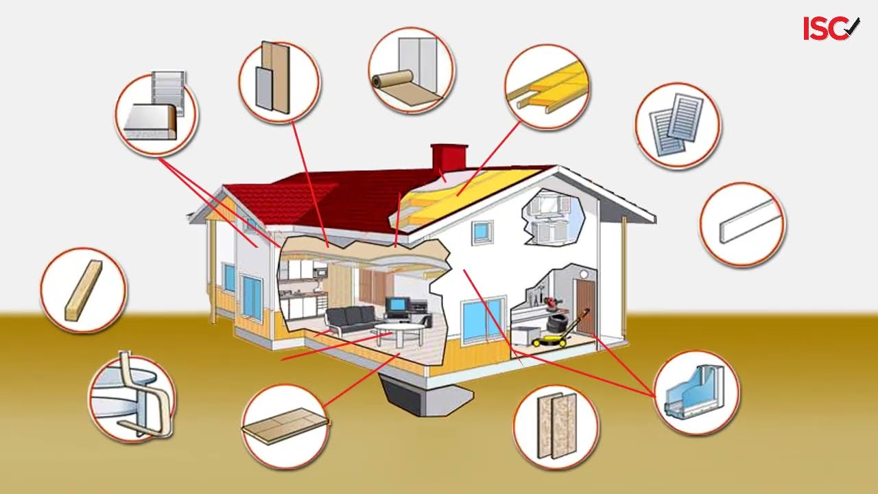 Dịch vụ khử Formaldehyde: xu hướng mới trong bảo vệ sức khỏe