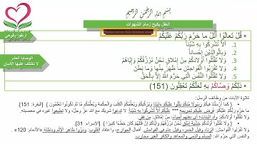💦 6.60. سورة الأنعام: (الآيات 151-165) قُلْ أَغَيْرَ اللَّهِ أَبْغِي رَبًّا