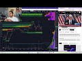 EL MERCADO ESTA QUIETO ESPERANDO PROBLEMAS ? - BTC A 92K