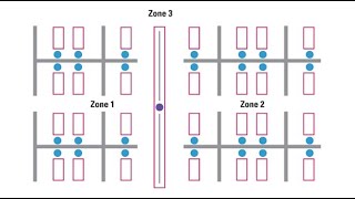WaveLinx PRO -9- Instruction video - Achieving More Complex Occupancy Sensor Strategies Part 1 screenshot 4