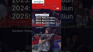 Kaleidoskop 2025: Bencana Ekologis Terburuk dalam 35 Tahun Terakhir #shorts