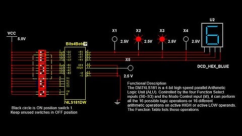 NI Multisim: 74ls181 ALU 4 Bit Arithmetic Logic Unit