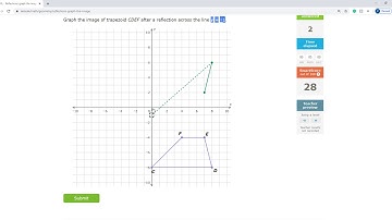 L5   Reflections   graph the image