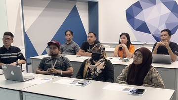 Training Within Industry (TWI)