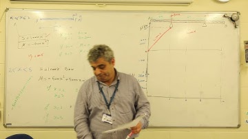 Mechanical Principles Part 16