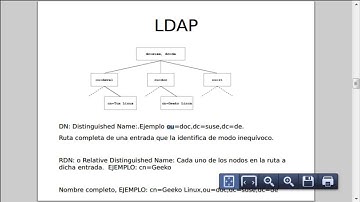 Servidor LDAP en Debian 6.0.7 + cliente Ubuntu