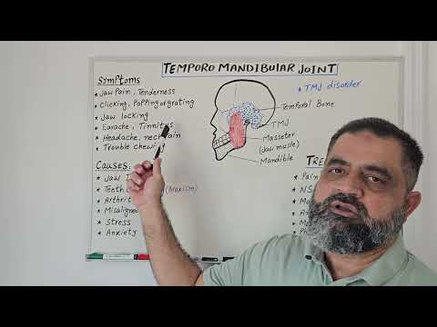 Temporomandibular joint disorder @prof.masoodfuzail #tmj #tmjdisorder