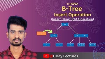 B-Tree Insertion of Order 4 (Advanced Data Structure)