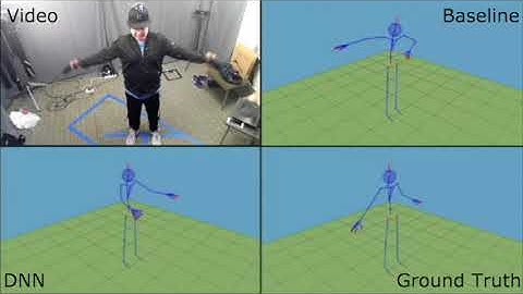 Machine Learning for Placement-insensitive Inertial Motion Capture (ICRA 2018)