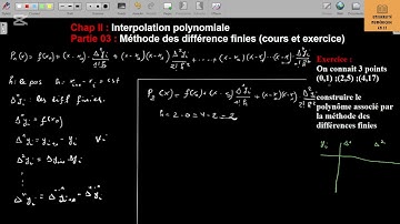 II.3. Méthode des différences finies pour l