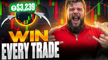 📘 LEARN TRADING BASICS | Binary Options Education | Support And Resistance View