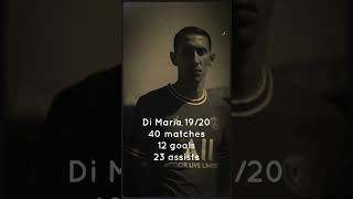 footballers in prime version | Angel Di Maria 🇦🇷