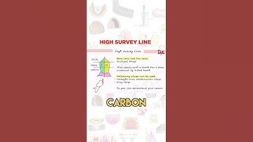 High Survey Line