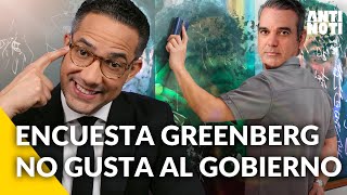 La Encuesta Greenberg No Le Gustó Al Gobierno [Editorial] | Antinoti