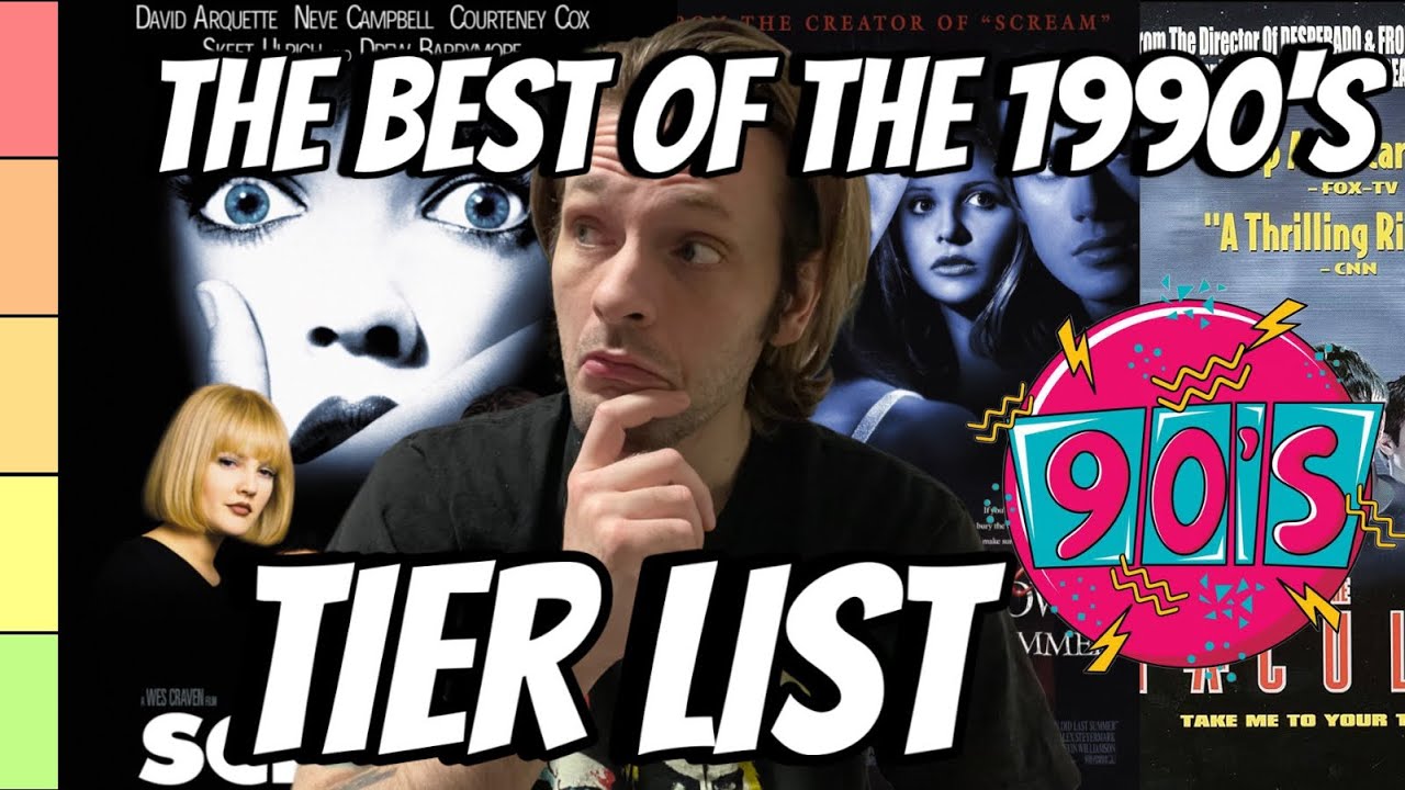 Рейтинг лучших фильмов ужасов 1990-х годов | Десятилетие, изменившее жанр ужасов