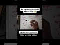 Organic functional group cbse neet jee