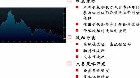 量化交易进阶 - 01量化投资概述