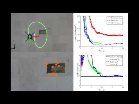 Active Vision-based Control for Fast 3D Reconstruction with an Aerial Robot