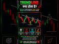 Trendline Trading Strategy Explained 📈 | Bullish, Bearish & Sideways Trendline | Hindi #trading