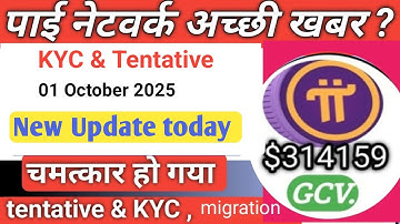 PI NETWORK KYC TENTATIVE APPROVAL FIX! Verify Phone Number in Minutes! || 100% ‎⁨@usrdtechnical75