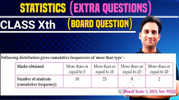 Following distribution gives cumulative frequencies of 