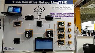 2018 March TSN demo