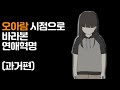 오아람 시점으로 바라본 연애혁명 스토리 과거편 오아람 시점으로 바라본 연애혁명 스토리 과거편