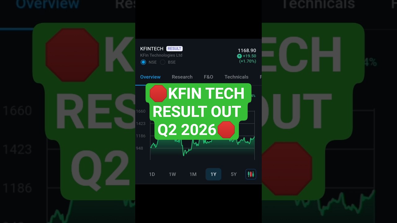 KFIN TECH RESULT OUT Q2 🔥🔥