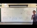 Graph Transformations and Exponents
